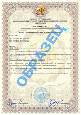 Приложение 1 Качканар Сертификат ГОСТ РВ 0015-002